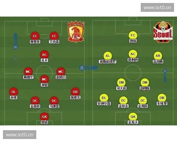 2016年亚冠联赛完整赛程回顾及各队晋级历程分析